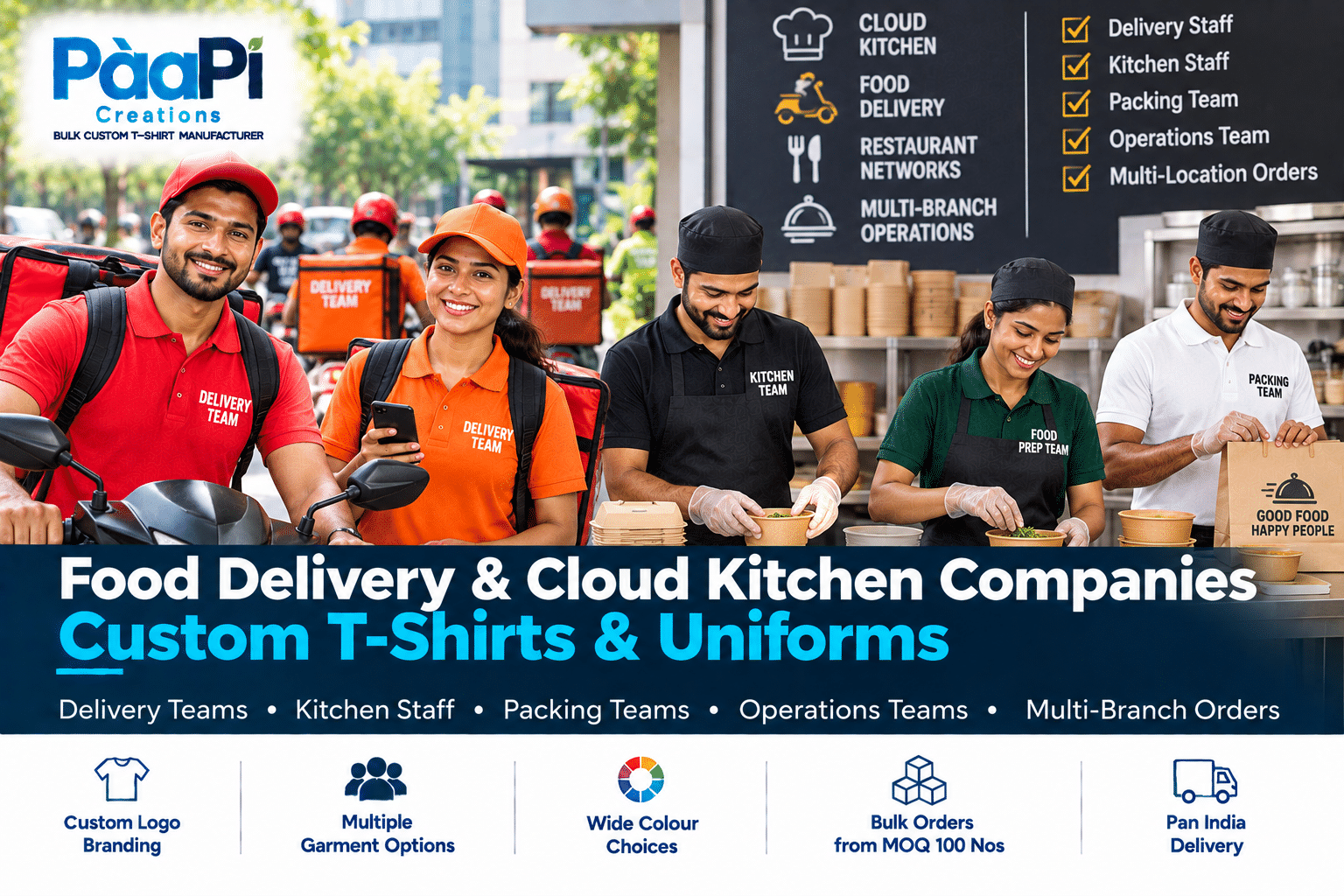 Food Delivery Staff T-Shirts and cloud kitchen uniforms